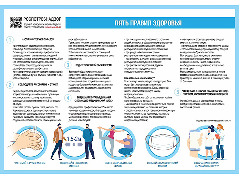 Увеличить. Что надо знать о Коронавирусе!