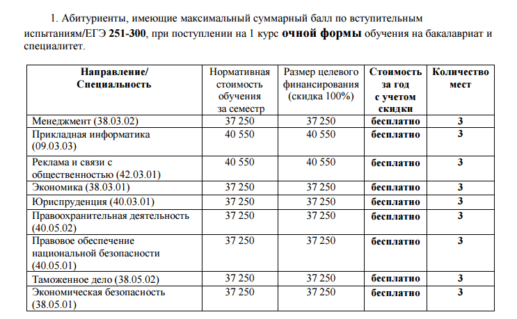 Бесплатное обучение!