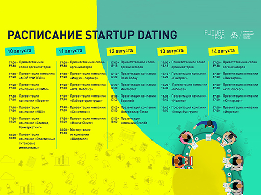 Увеличить. "Интересное онлайн-мероприятие для студентов и выпускников Startup Dating!"