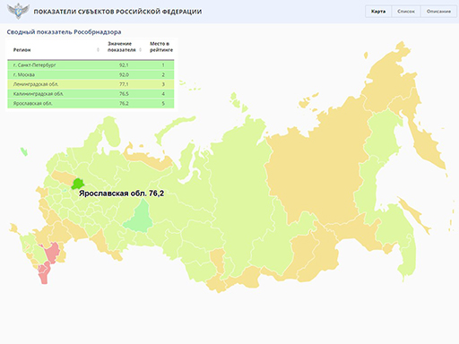 Увеличить. Ярославская область вошла в 5-ку регионов Российской Федерации по качеству общего образования!